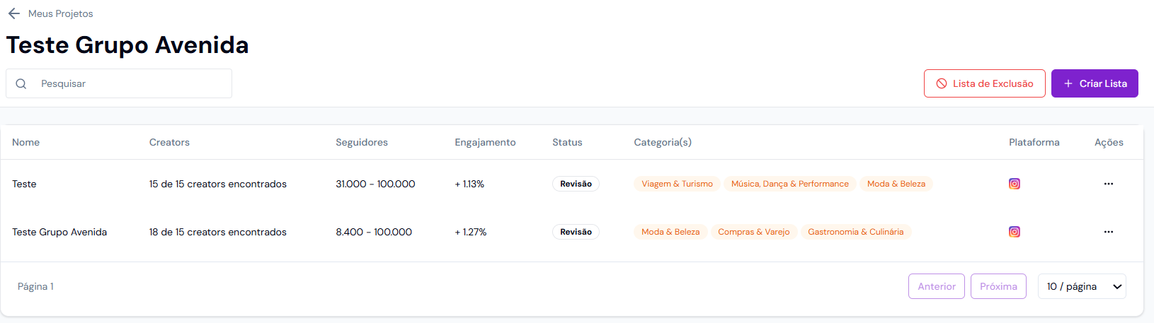 Nova interface da busca de creators do Buzzcreators, com lista de creators e categorias